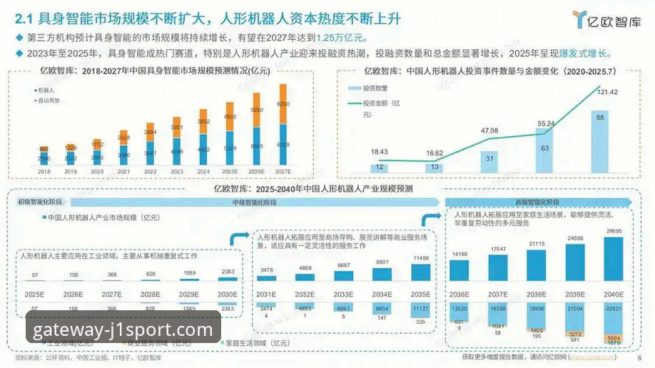 J1体育平台2026新版全面解析：技术升级、用户体验与行业竞争力深度剖析