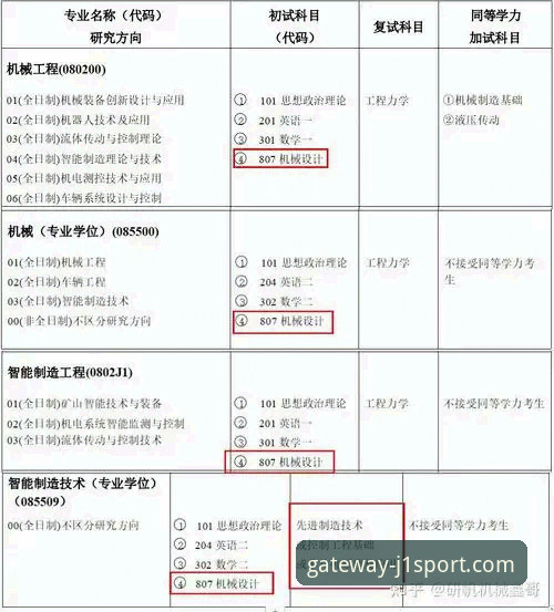 J1体育平台官网操作教程：2026新版下载与优势解析