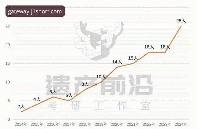 j1体育官网2026入口2026最新版本使用教程：从下载到对比分析的全攻略